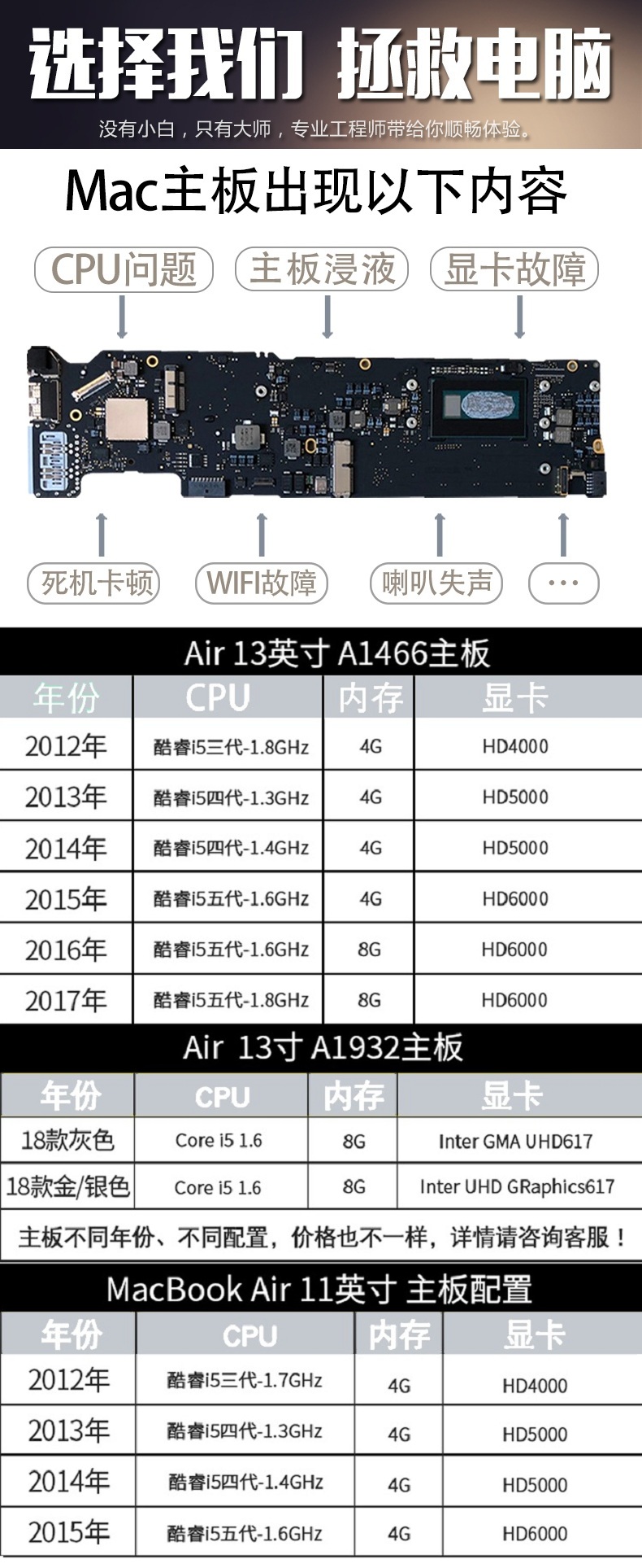 成都蘋果手提電腦維修地點 蘋果筆記本維修哪家好 第一張圖片